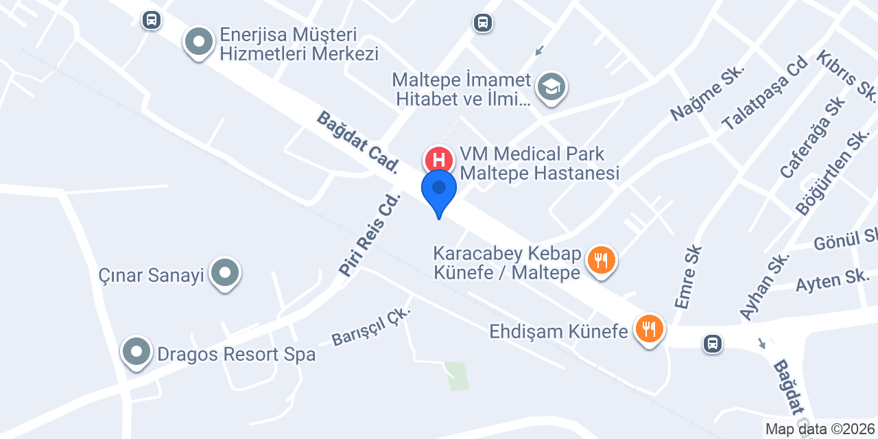 Gözde Hırdavat Makİna konumu