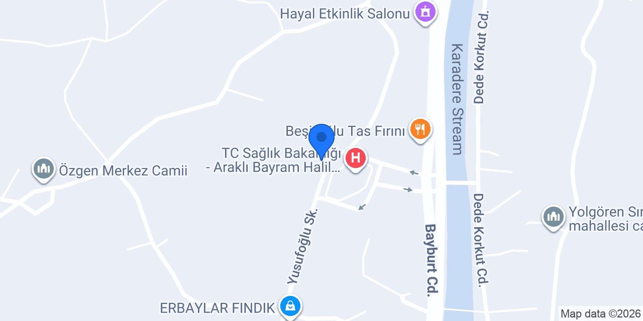 Ümit Eczanesi konumu