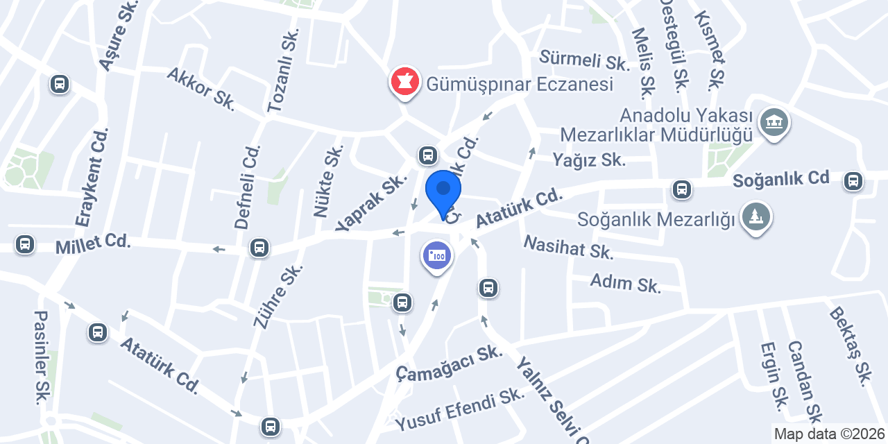 Sancak Et konumu