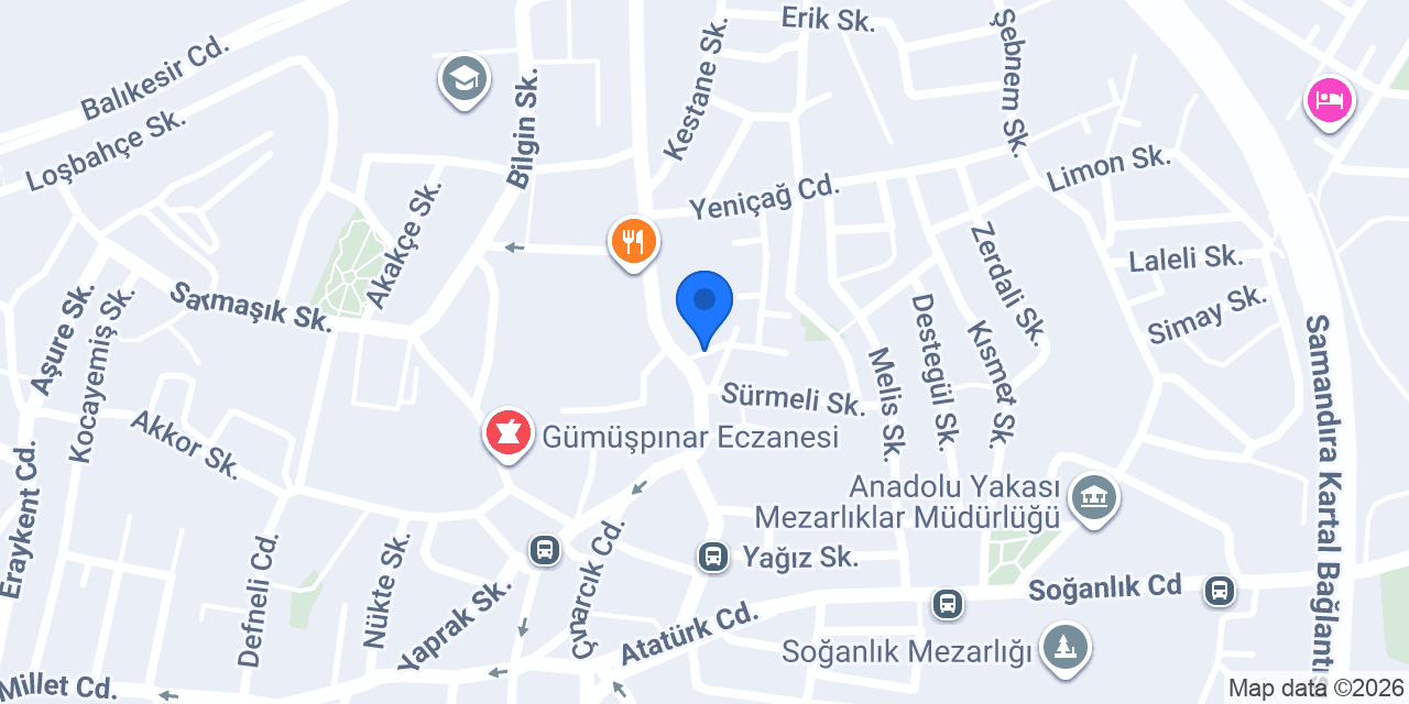 CYC Değer konumu