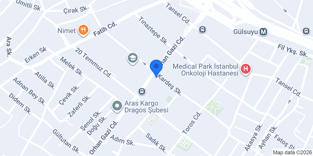 Abacı Otomotiv konumu