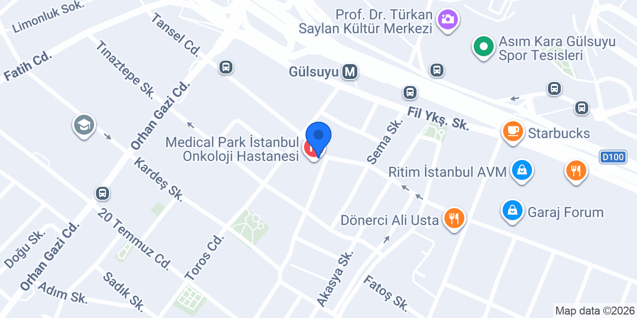 Op. Dr. Haşim Furkan Güllü konumu