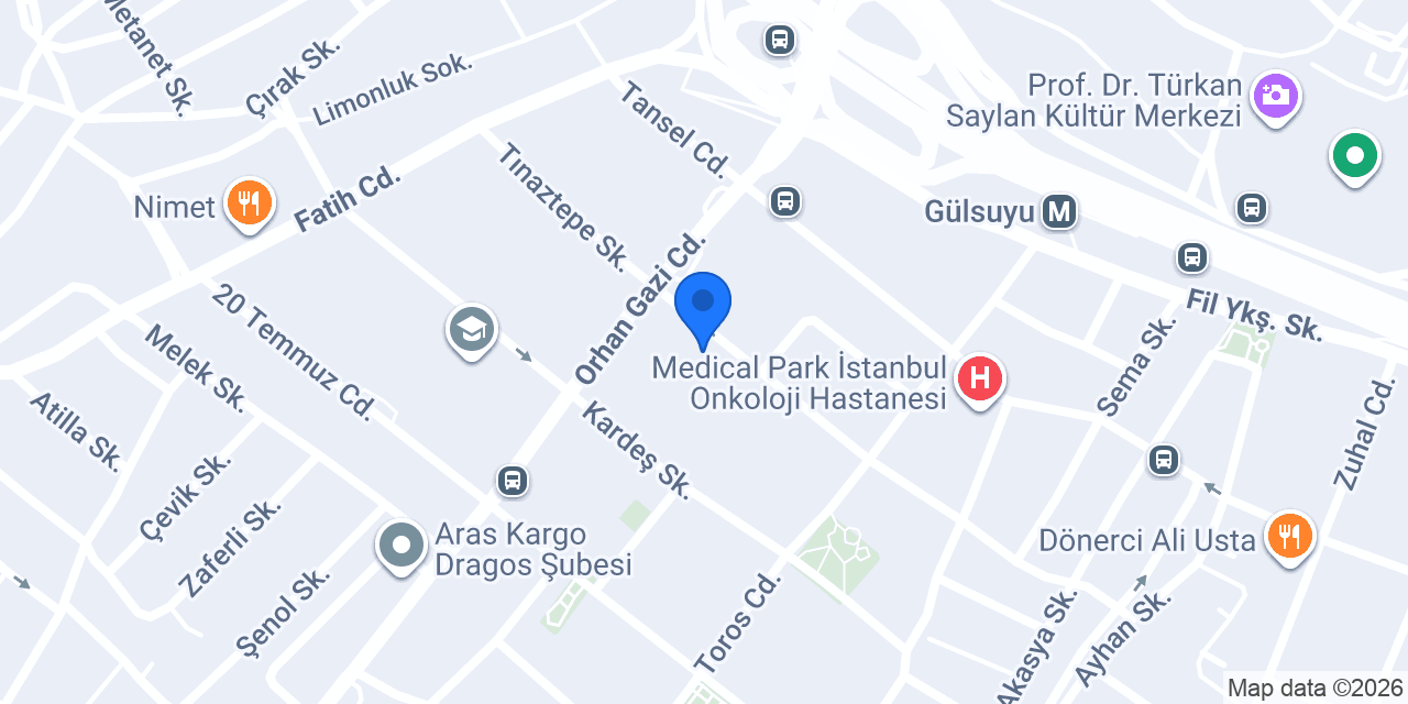 Akıncı Et Mangal Izgara konumu