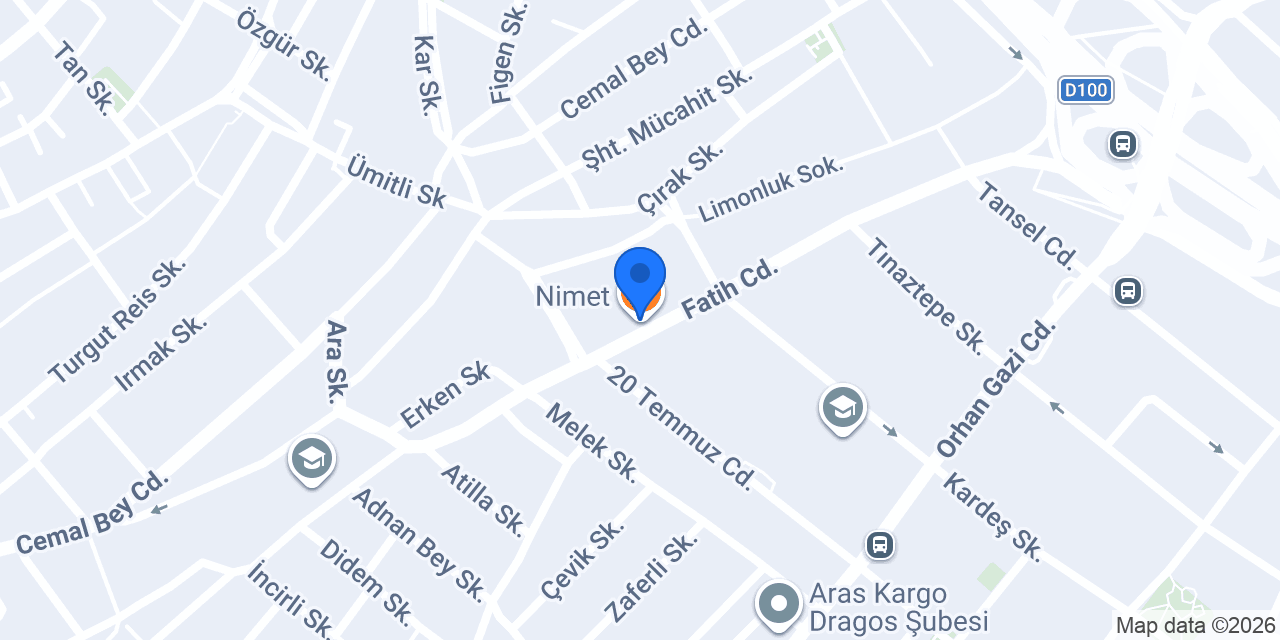 Nimet konumu