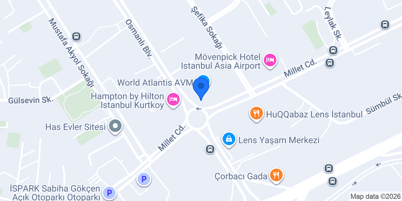 Akbank konumu