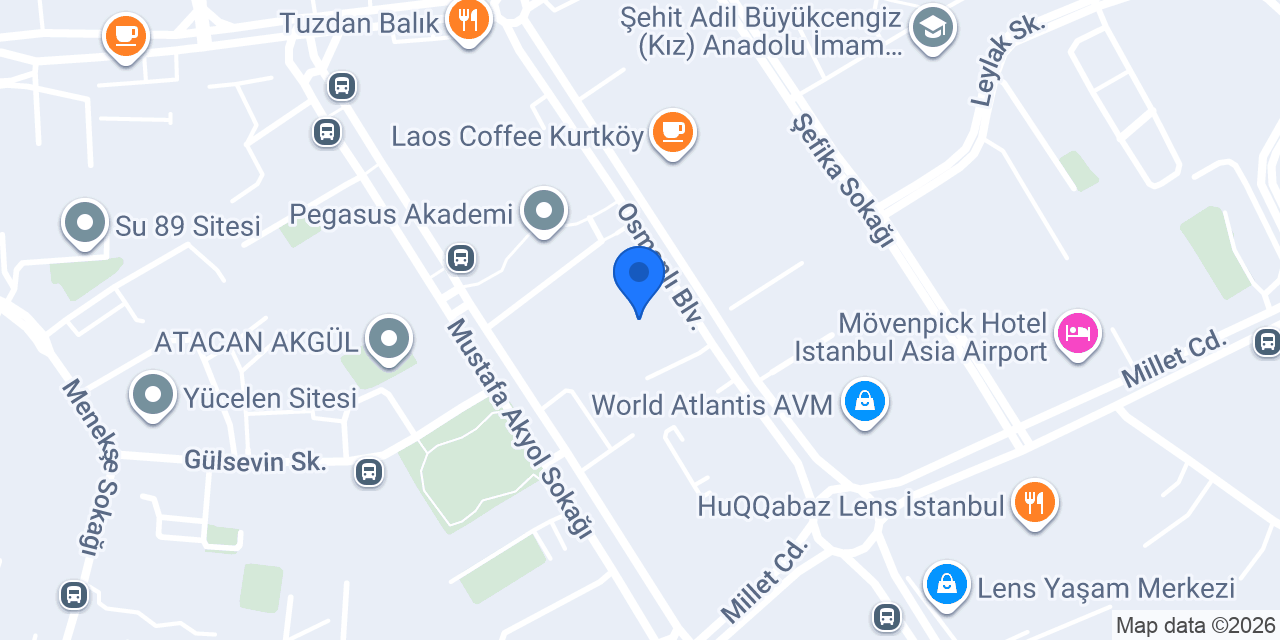 Kayabaşı Grup konumu