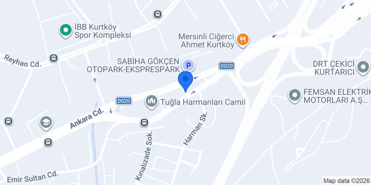 Bereket et ve tavuk konumu