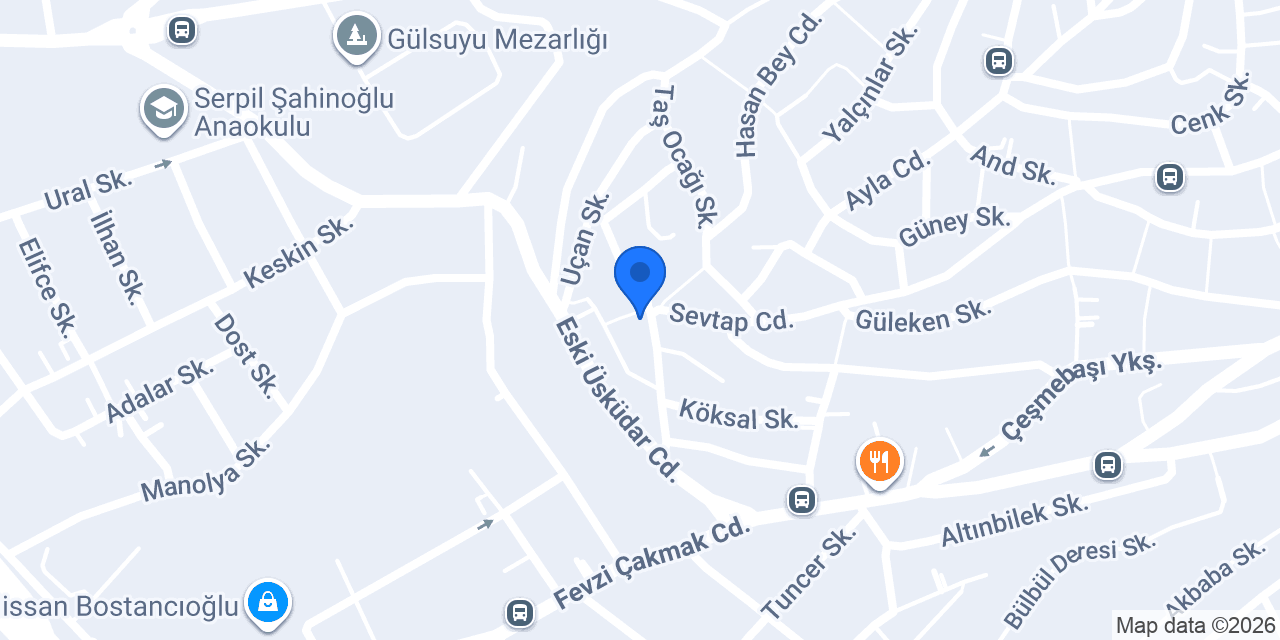 mirocuraşit konumu