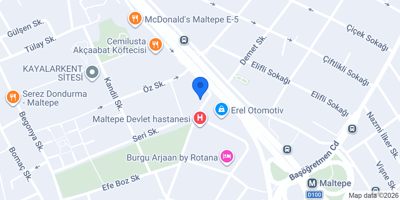 Global Turizm konumu