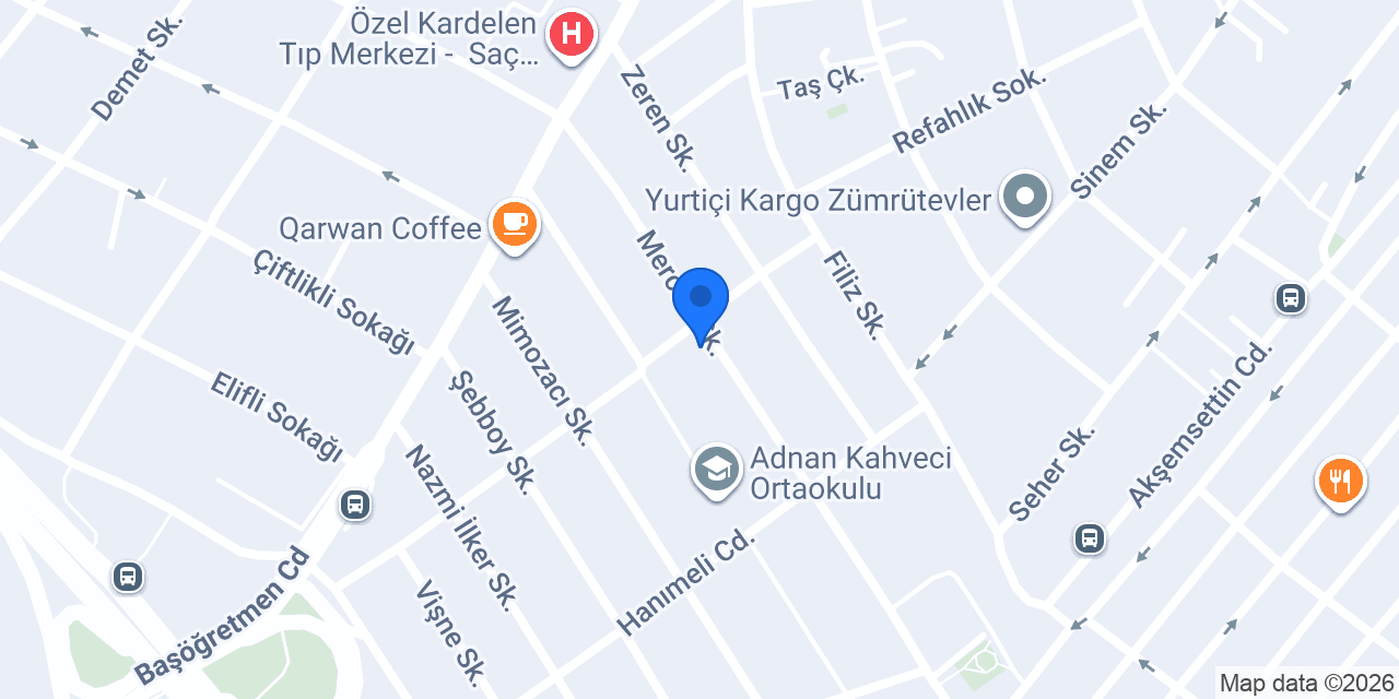 Ercan Gıda İnebolu konumu