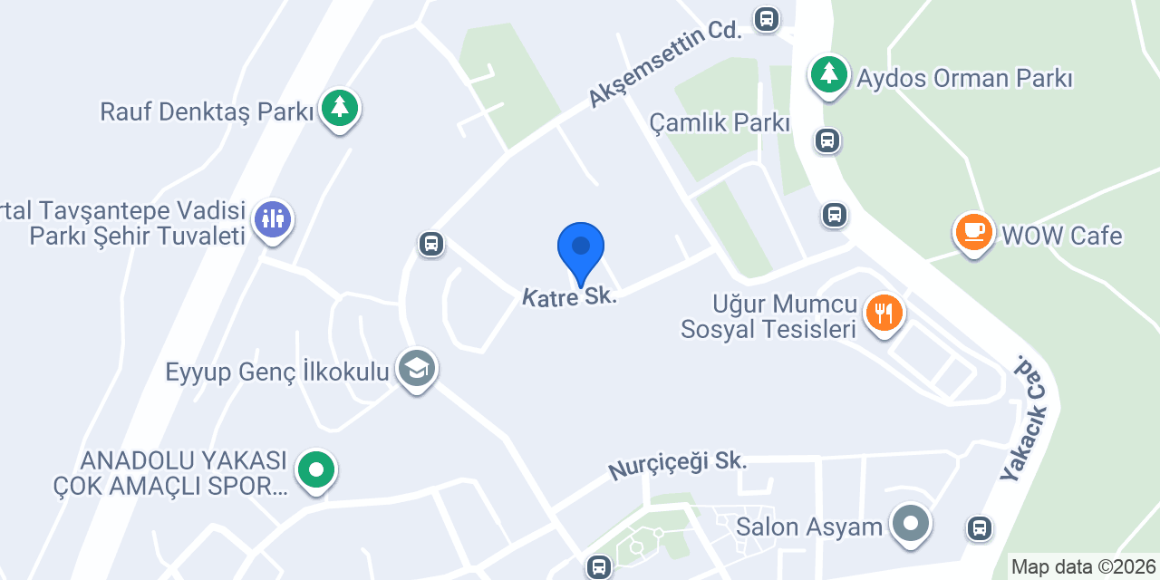 ÖZÇELİKOĞLU KONSOL konumu