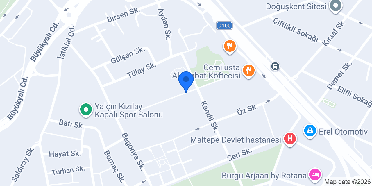 Garanti KVK konumu