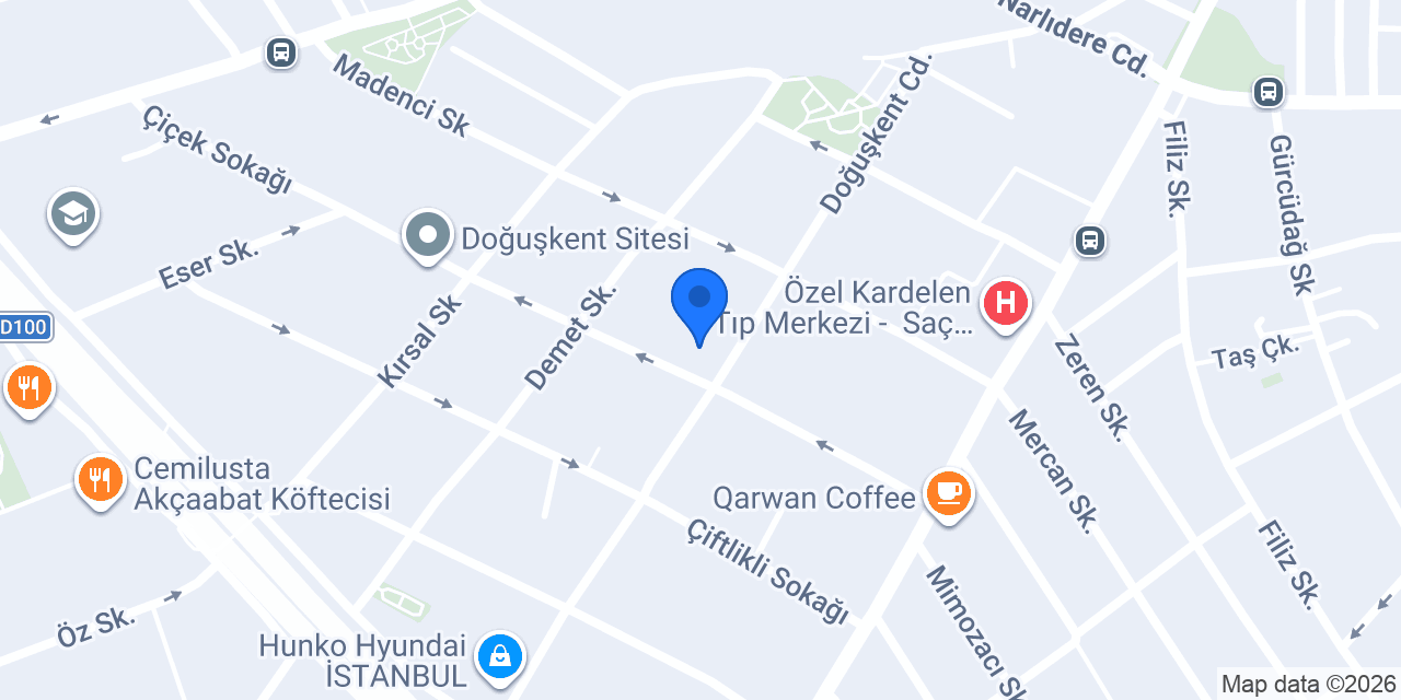 Önder Kebap konumu