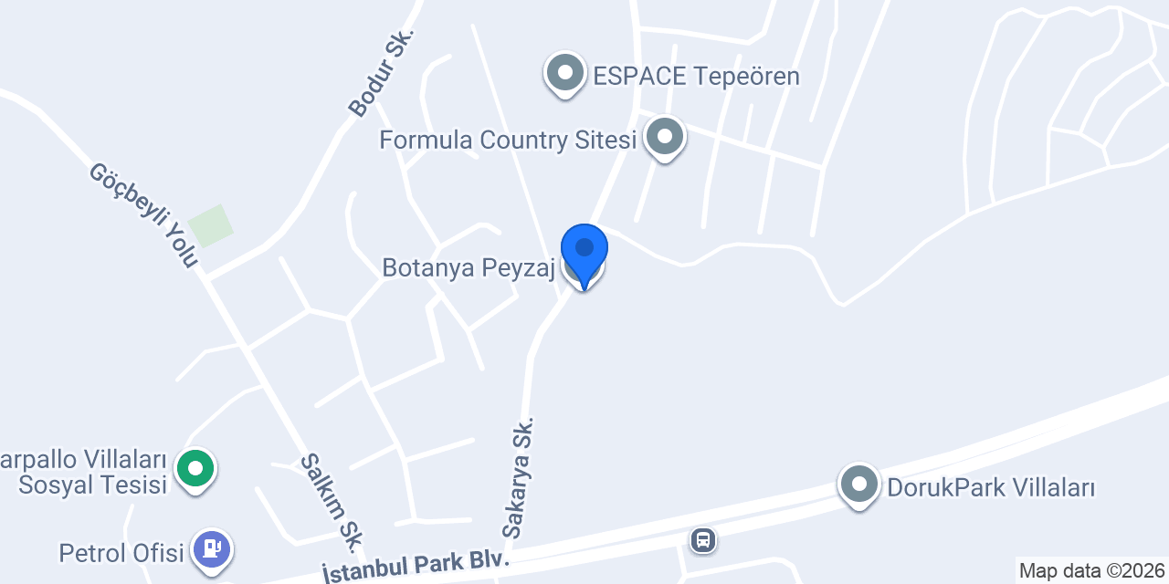 Botanya Peyzaj konumu