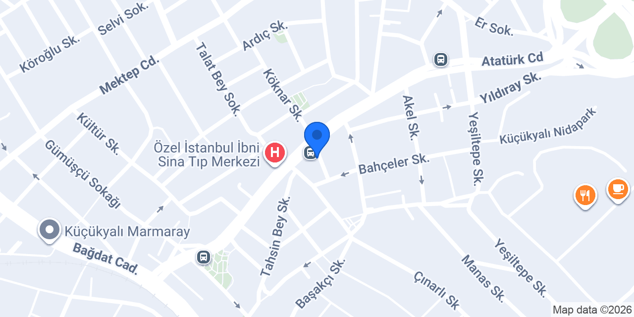 Aden et stek mangal ızgara konumu