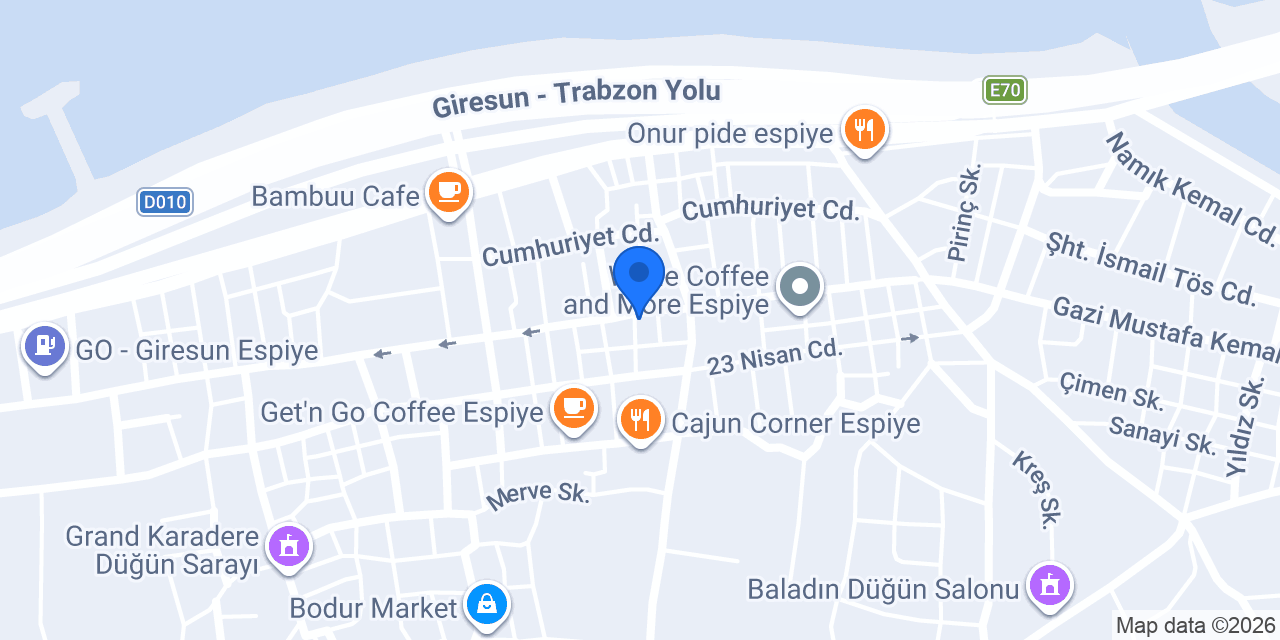Eyice Ticaret konumu