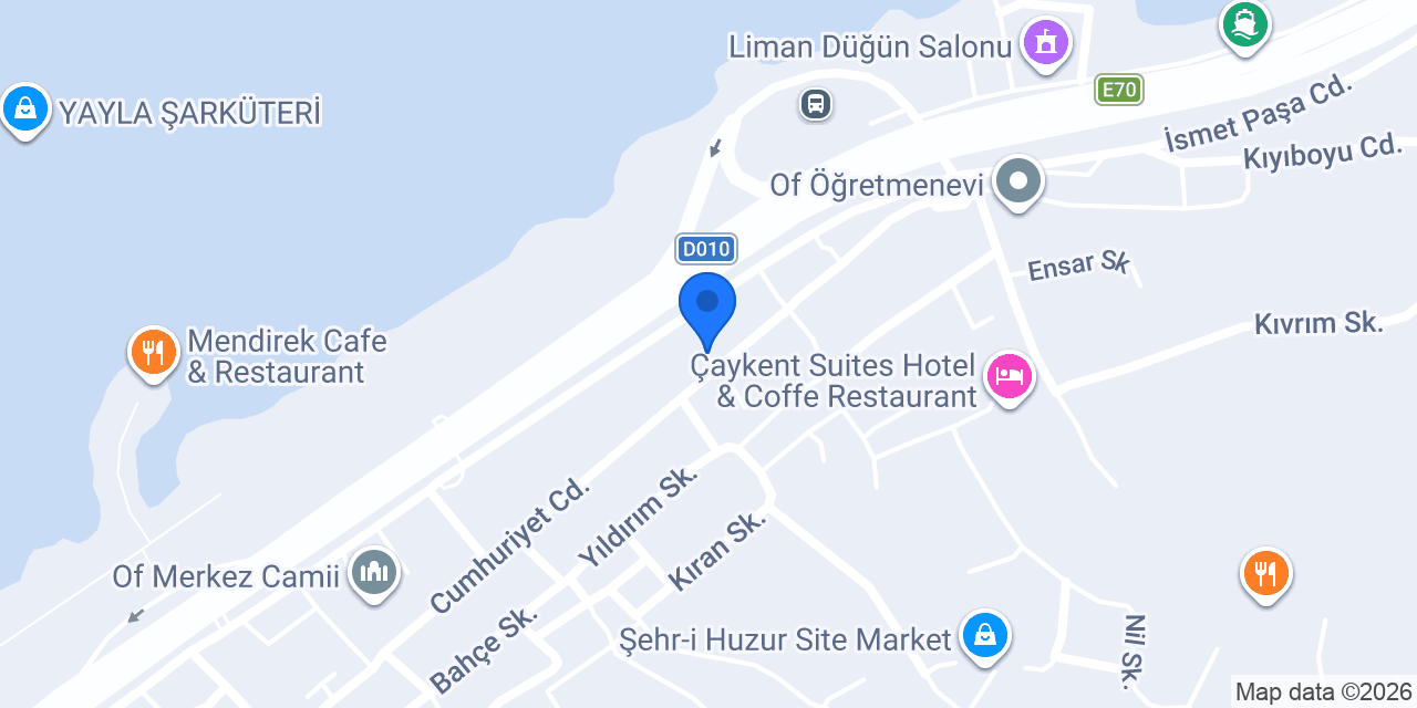 Figen Mutfakta konumu
