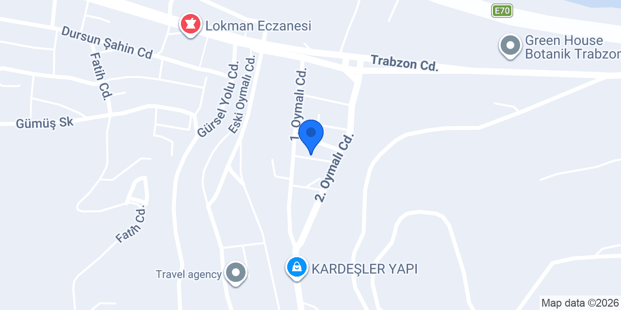 Mirket samet konumu