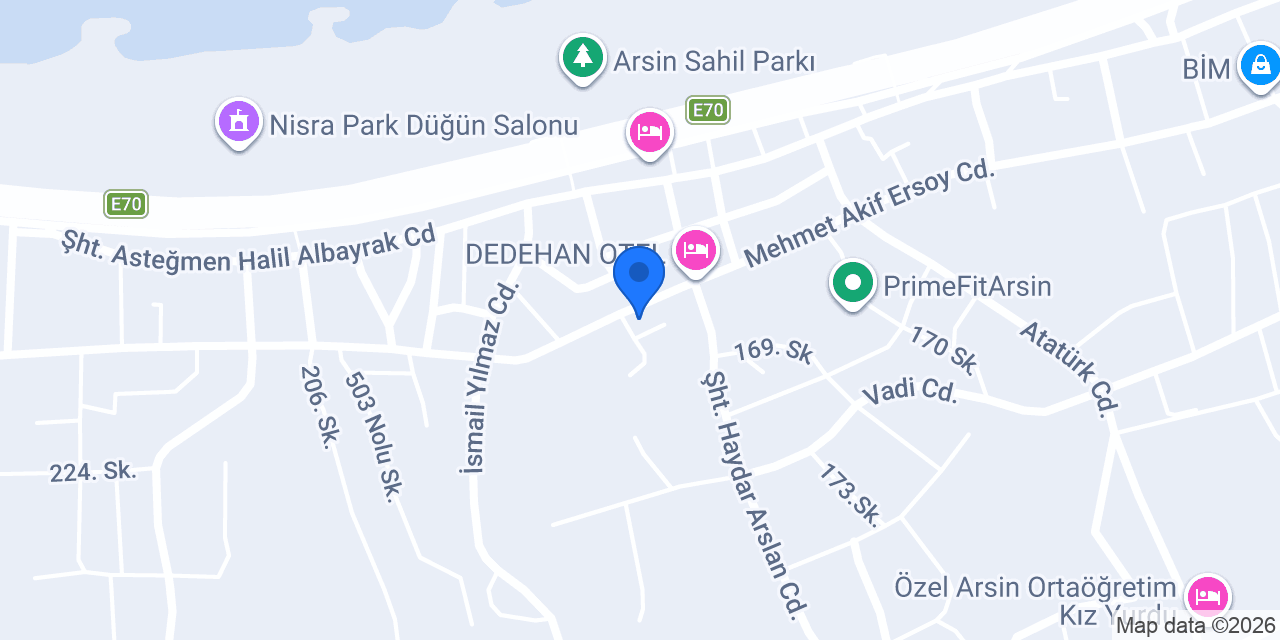 Beko konumu