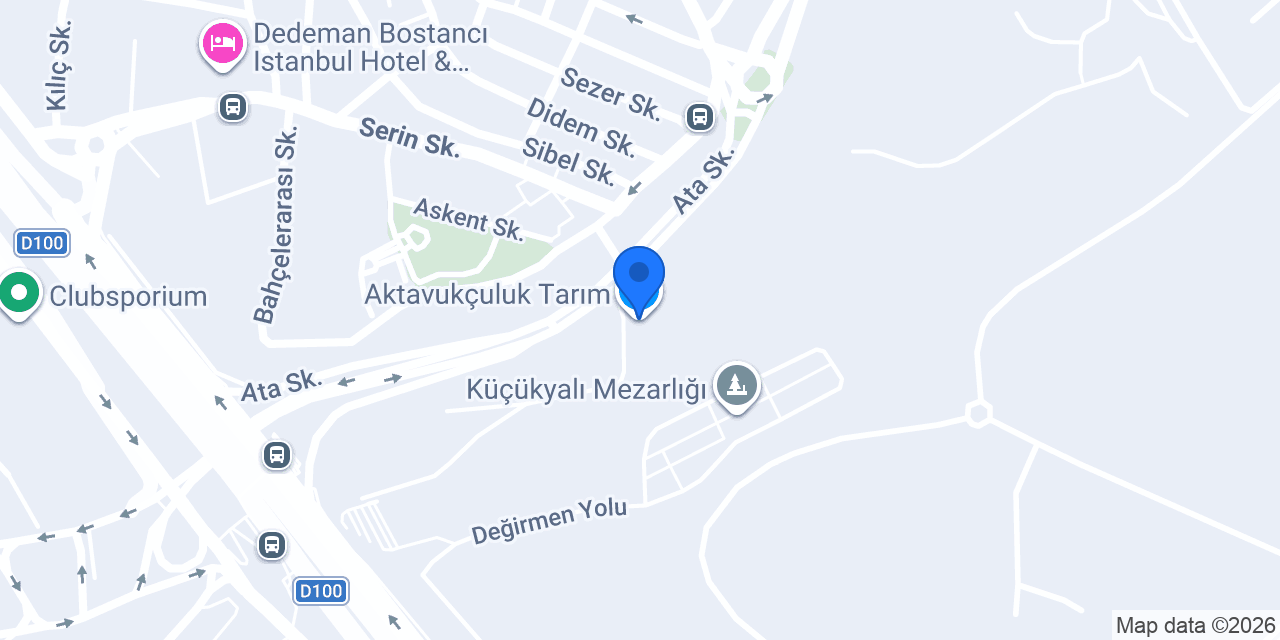Aktavukçuluk Tarım konumu