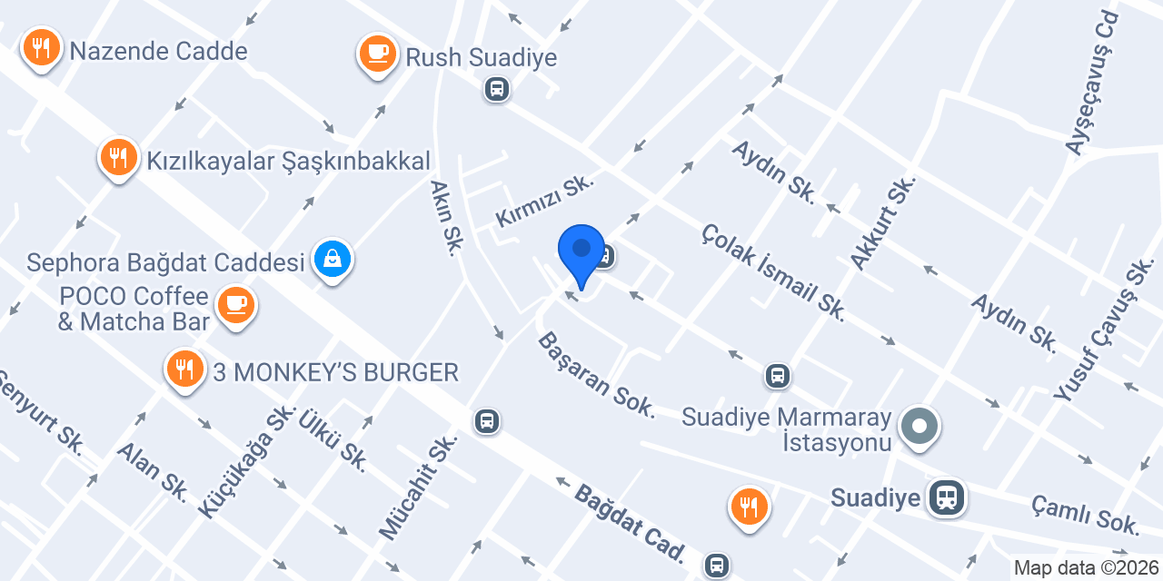Geçit Anahtar konumu