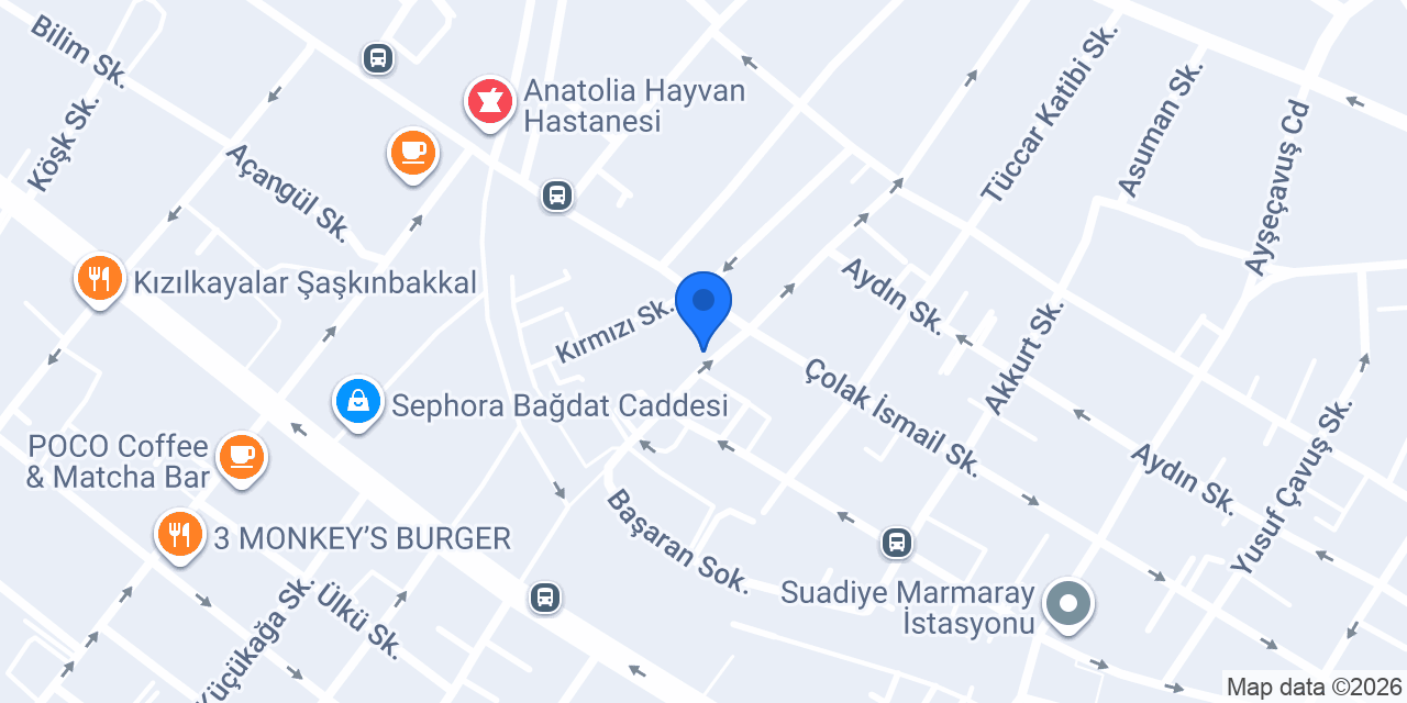 Suadiye Anahtar konumu