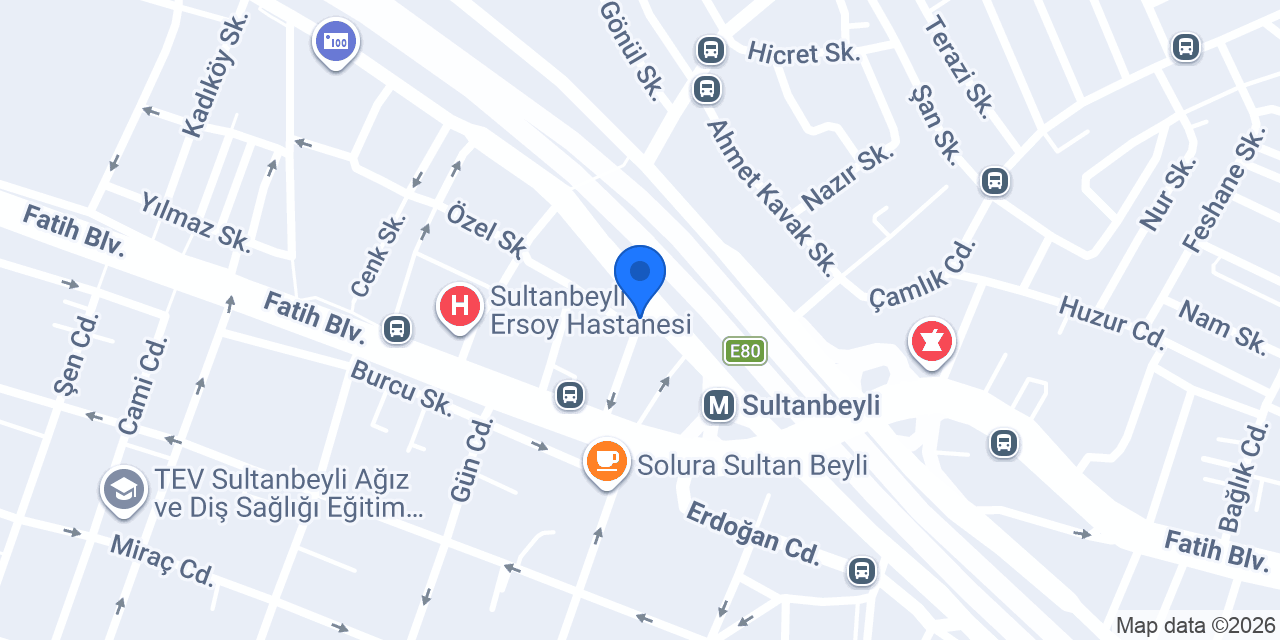 Mutfakciniz konumu