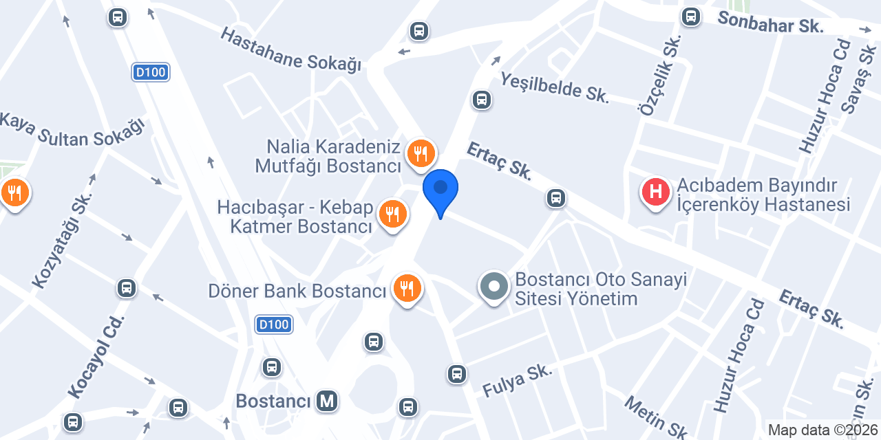 Matematik Röntgeni konumu