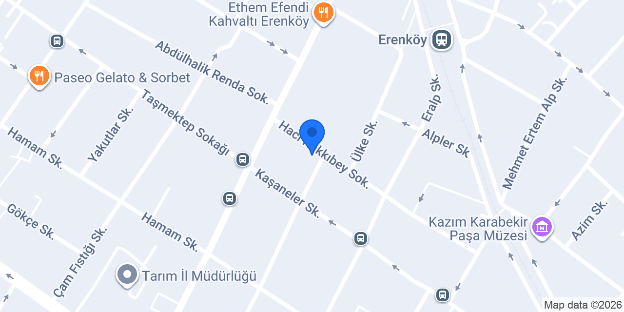 Titiz Terzi konumu