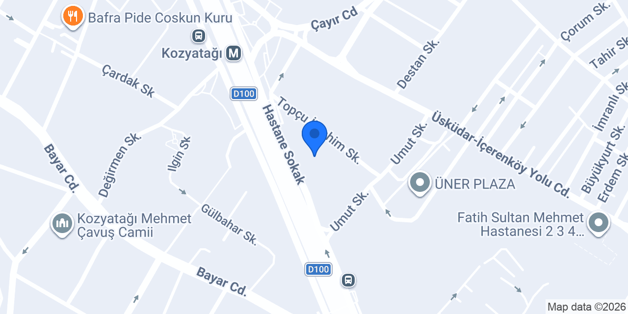 Akidava konumu