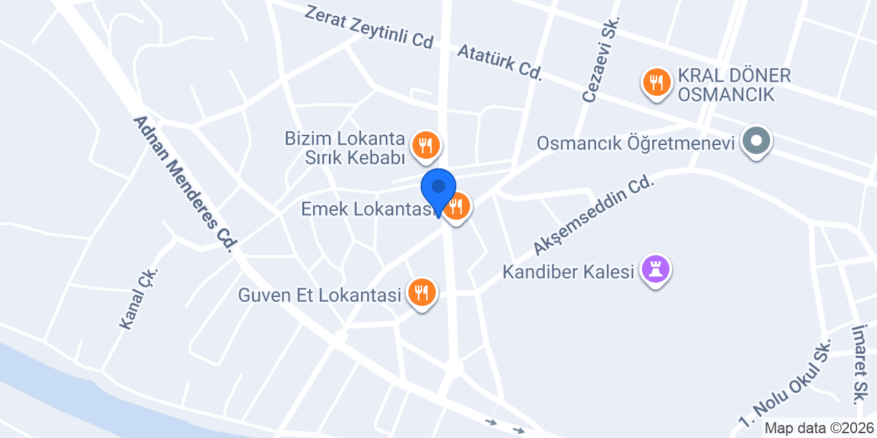 Köftehor konumu