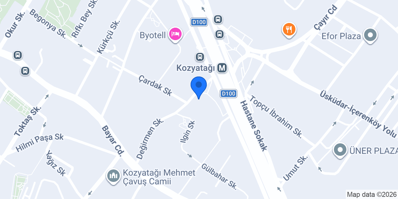 Coloplast Türkiye konumu