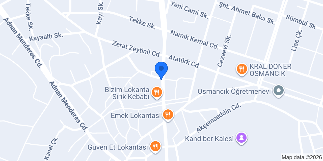Mehmet Eczanesi konumu