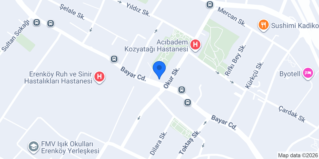 Tuğba Erturan konumu