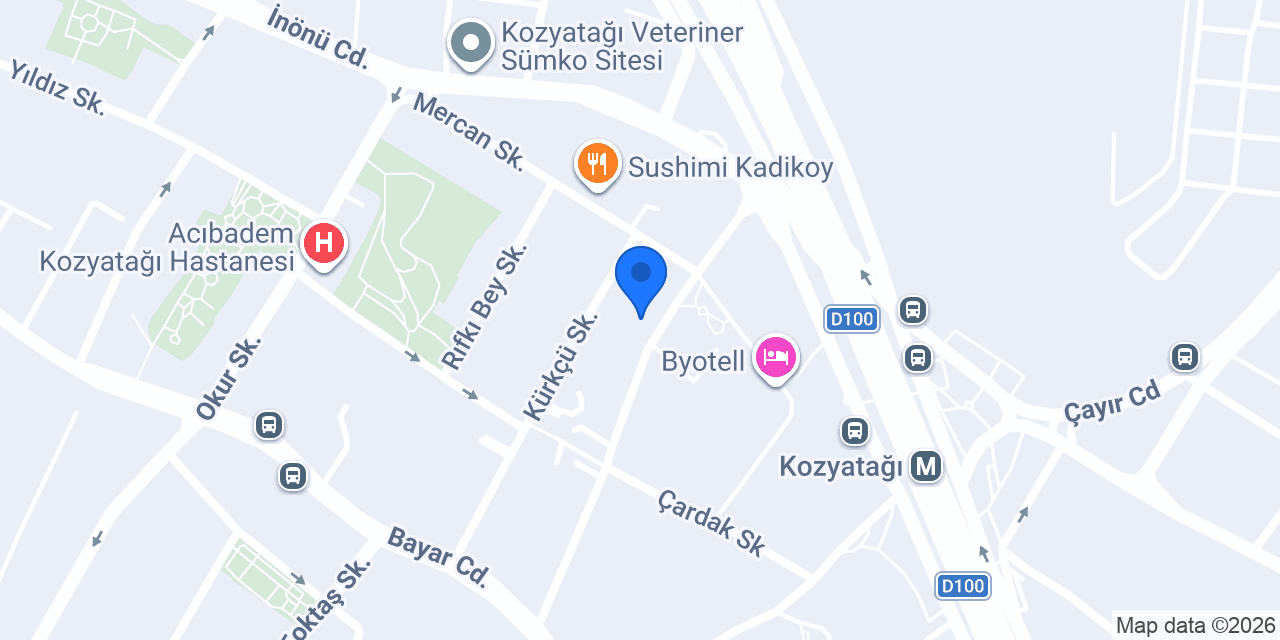 BENEFİTCM konumu