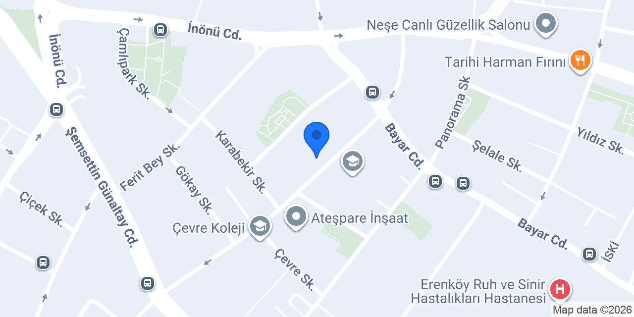 Dükkan Anteke konumu