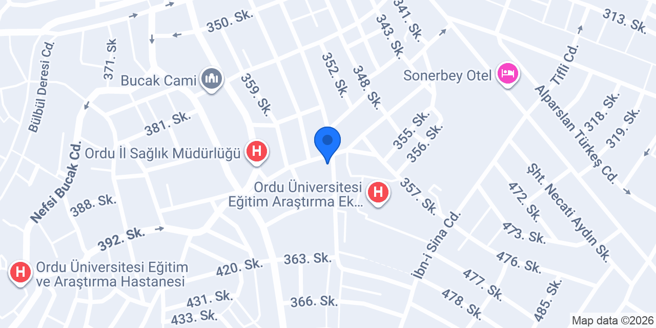 Papağan CAFE konumu