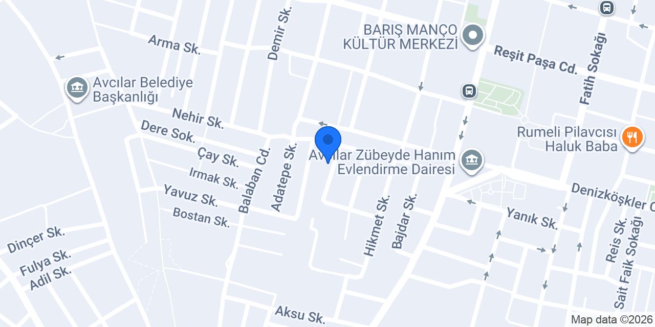 Daıkın konumu