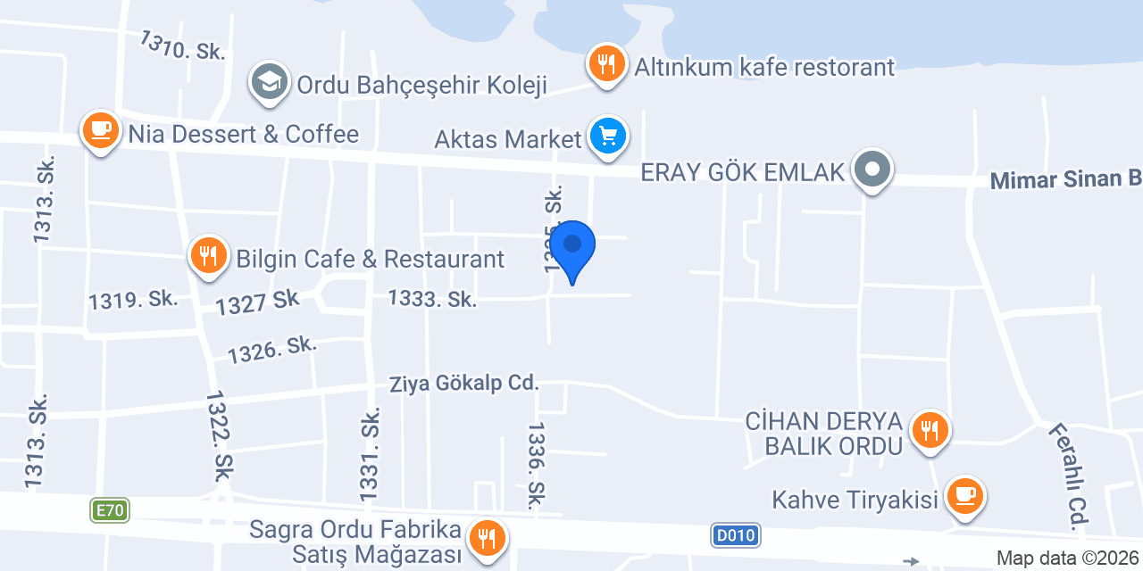 Türkeli Teknik konumu