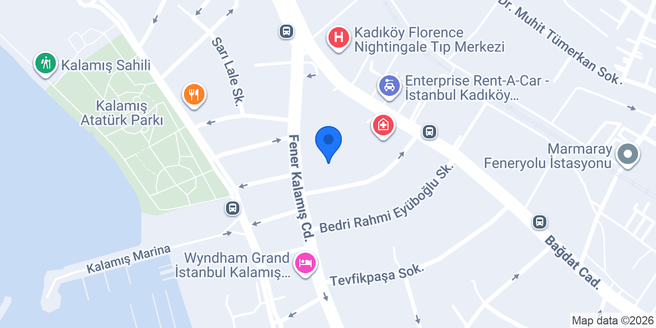 Cekirdek GLOBAL konumu