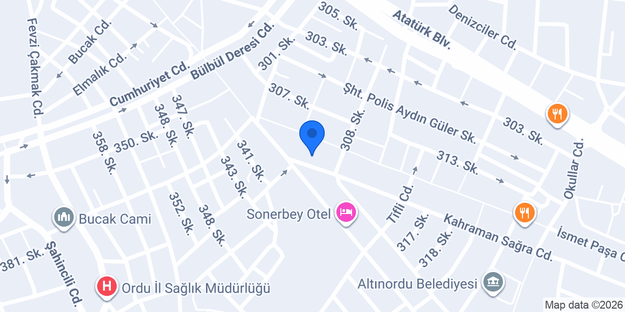Tatlıcı Burhan usta konumu