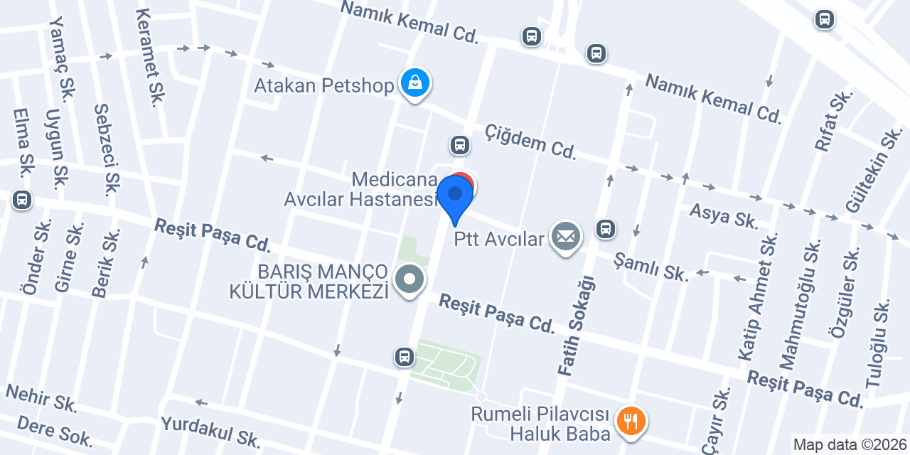 Ümit Eczanesi konumu