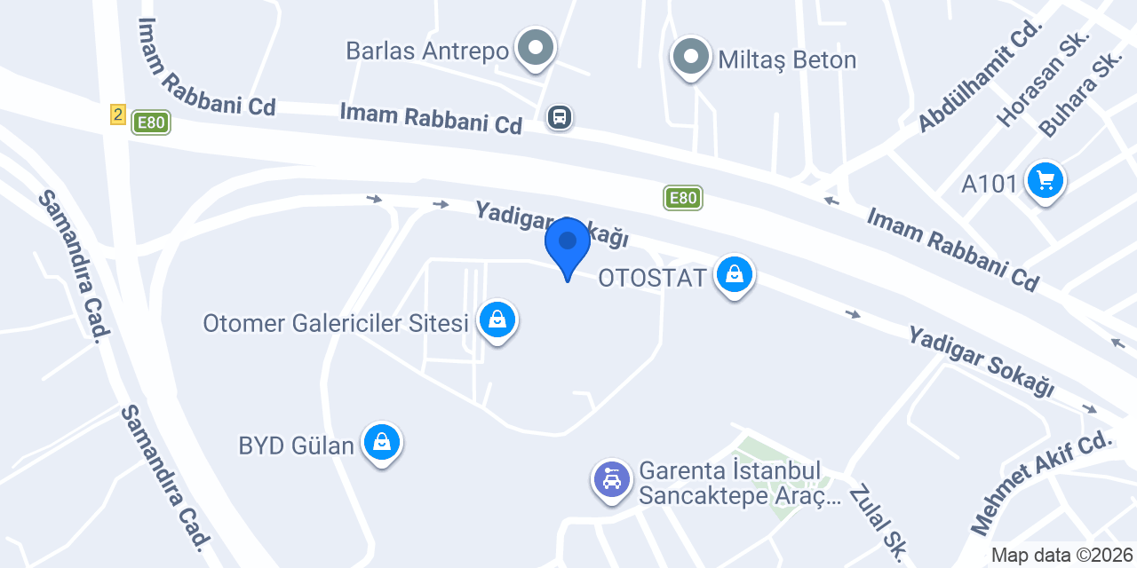 Tuğba’nın Mutfağı konumu
