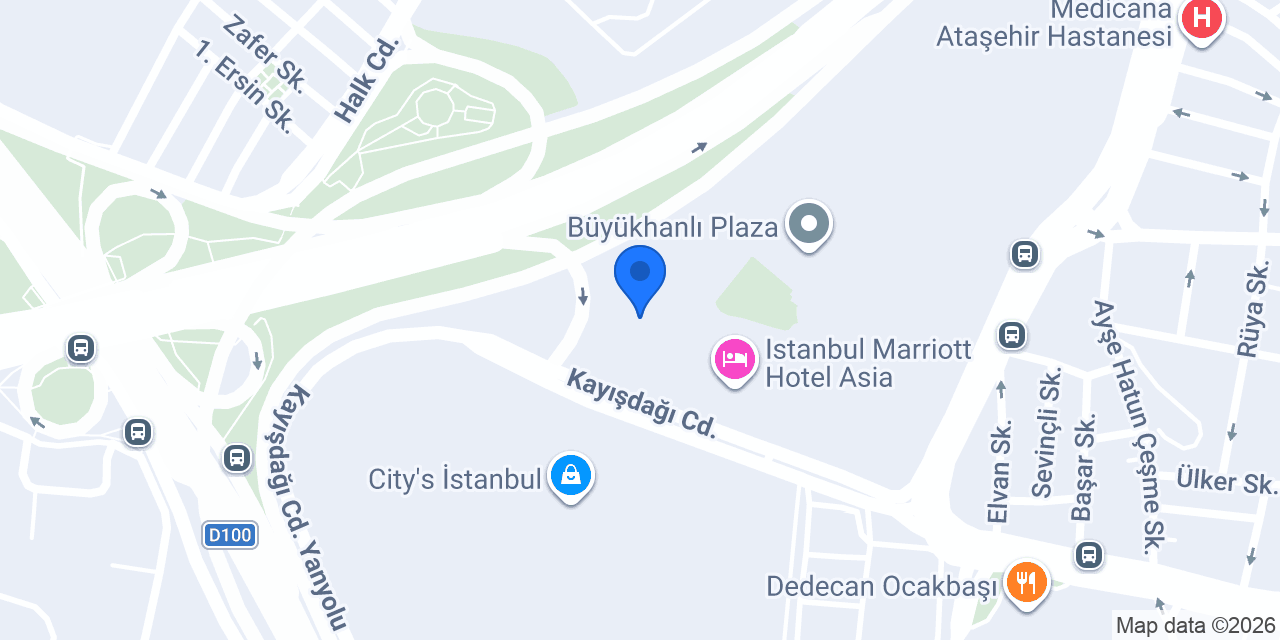 Merak Etme konumu