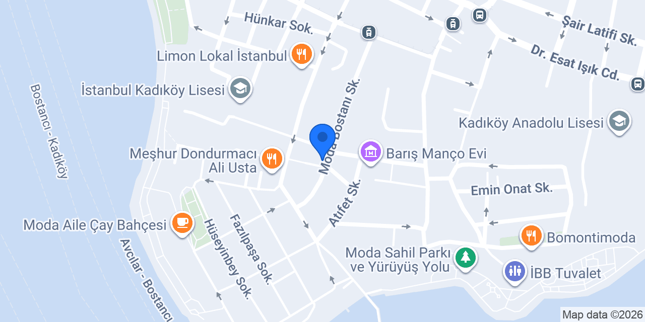 HODL konumu