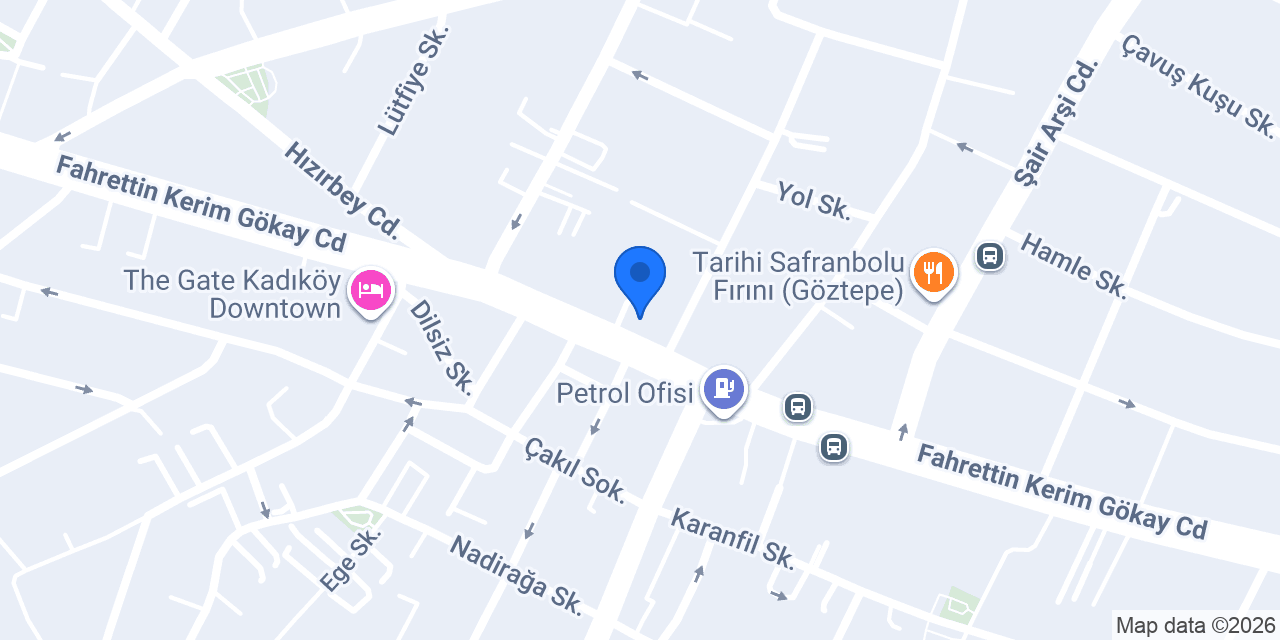 Garanti BBVA Göztepe Minibüs Caddesi Şubesi konumu