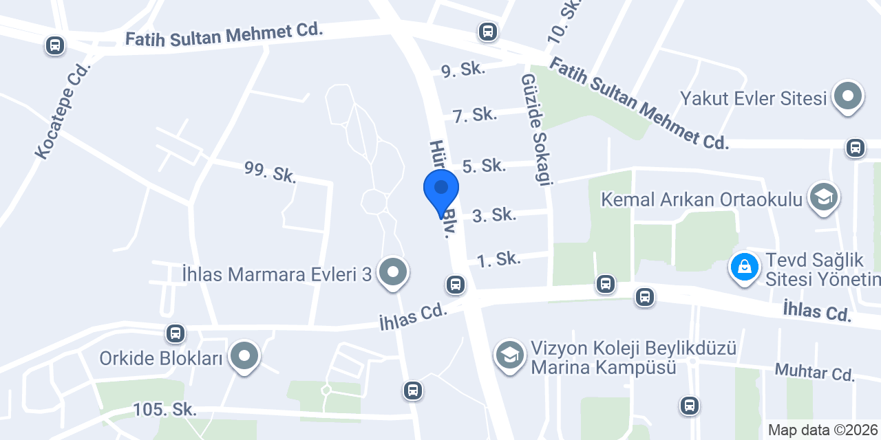 Kuveyt Türk konumu