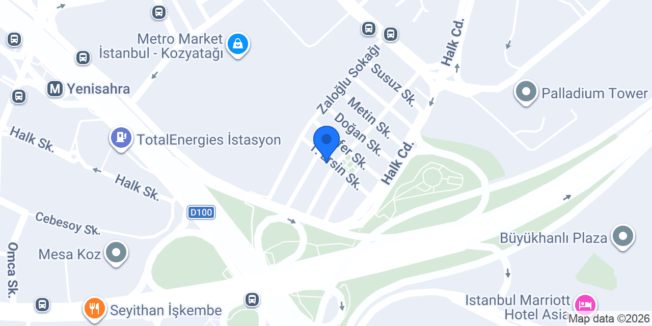 Çoban Gıda konumu