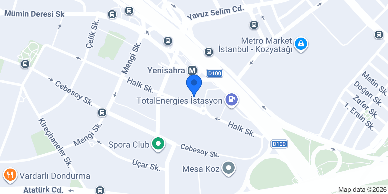 Başarı konumu