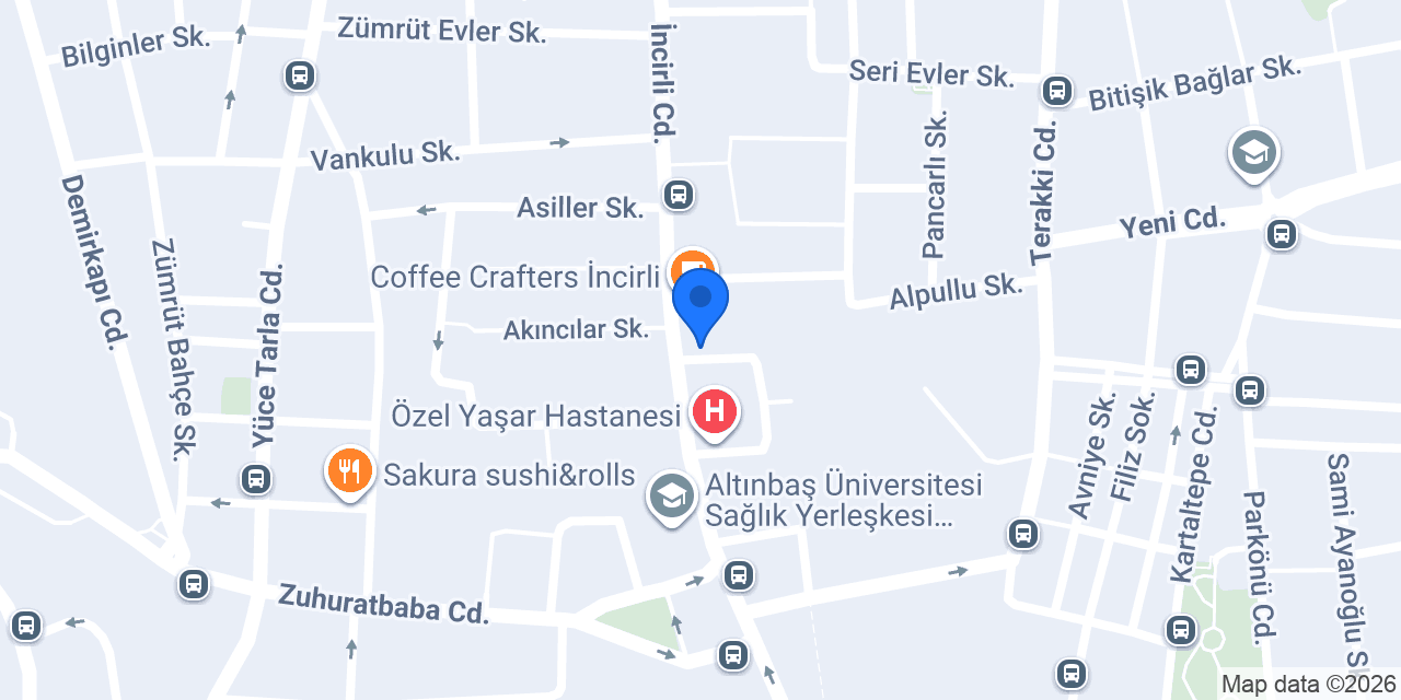 Denizbank konumu